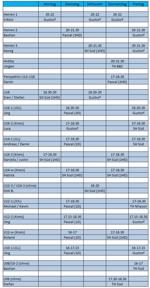 kl trsplan elephants 0526